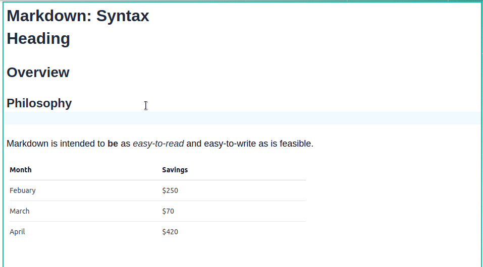 Hide Markdown syntax in the web editor
